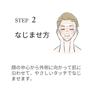 プロテオリッチジェル【PROTEORICH GEL】